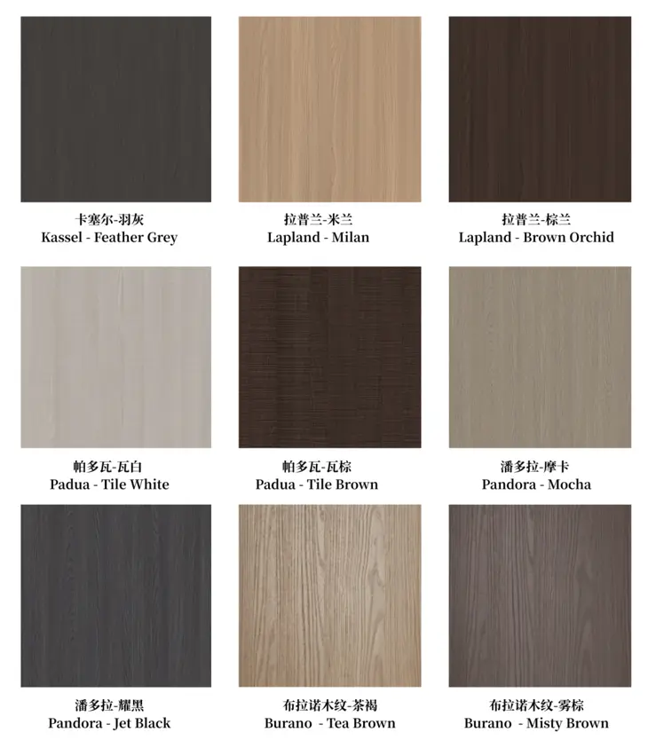 Coloured Melamine Board