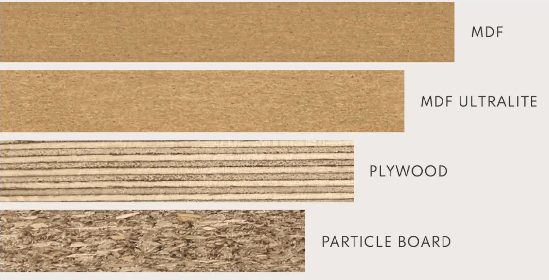 Natural Wood Colour Plain Board