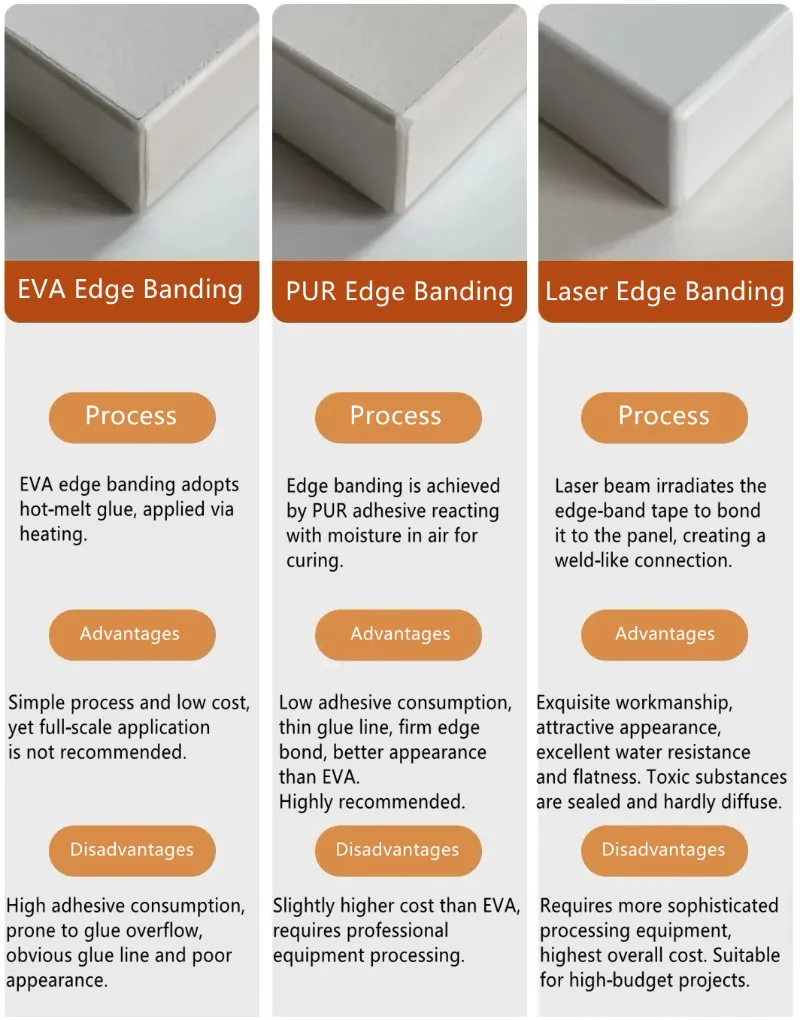 PET Board